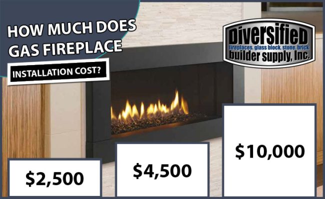 Gas Fireplace Cost